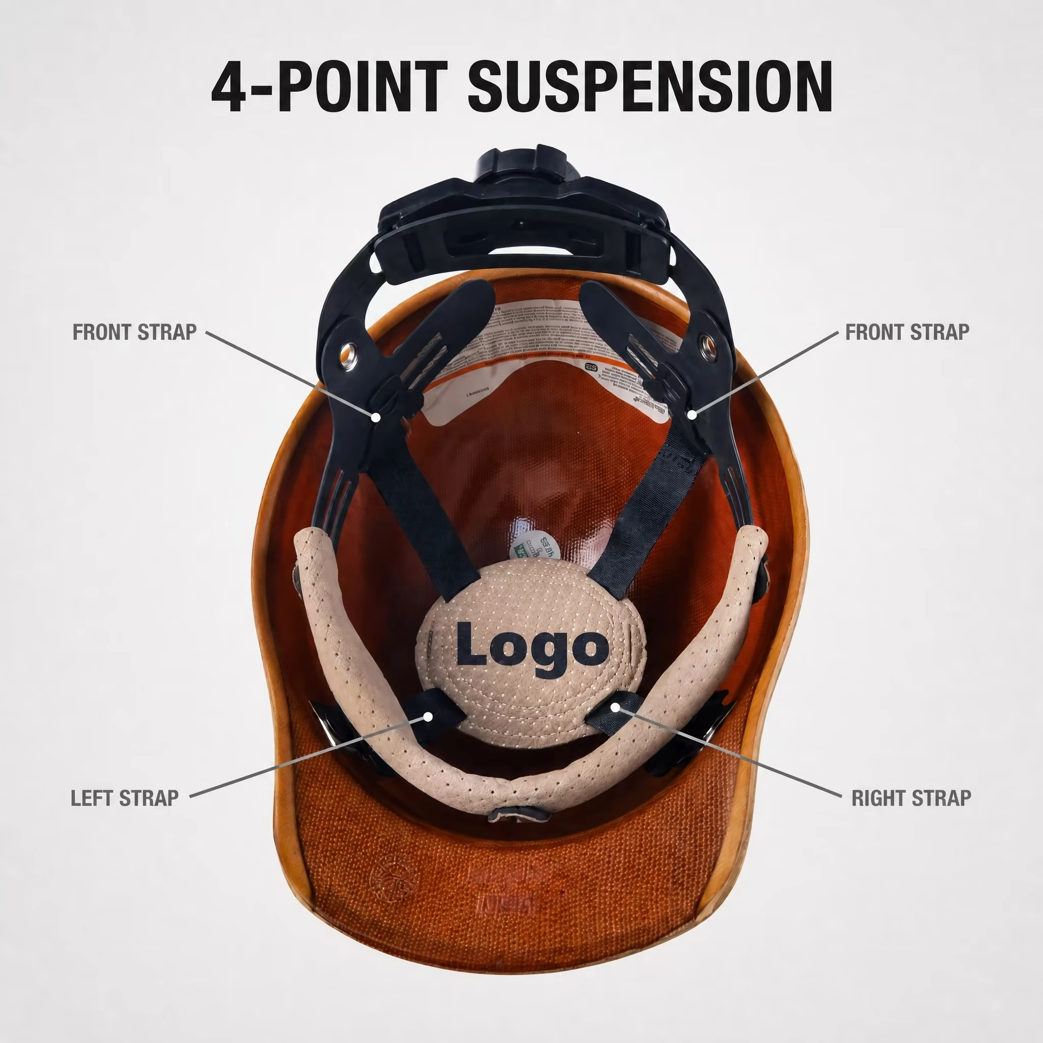Custom safety helmet suspension and comfort system