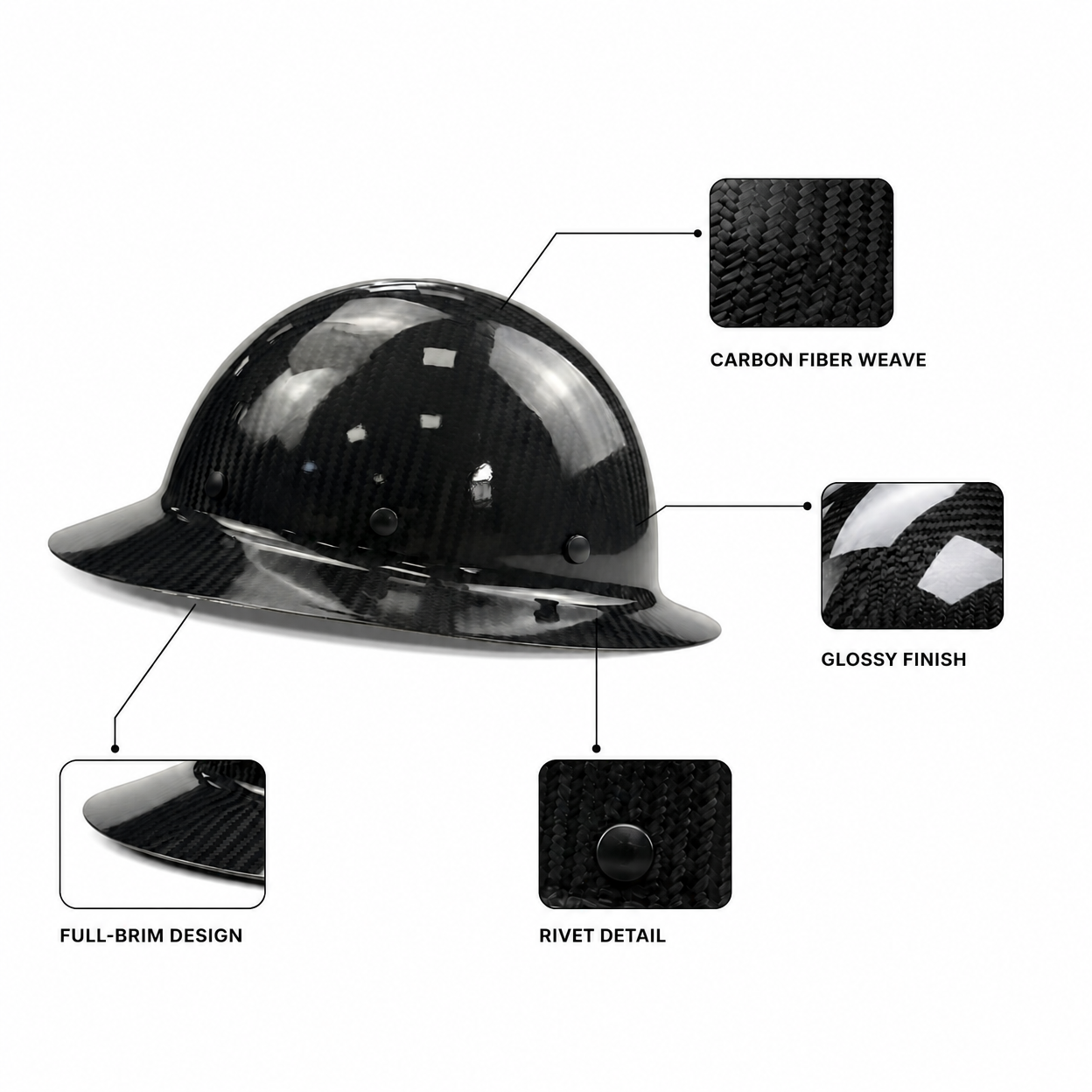 Carbon fiber full brim hard hat detail view