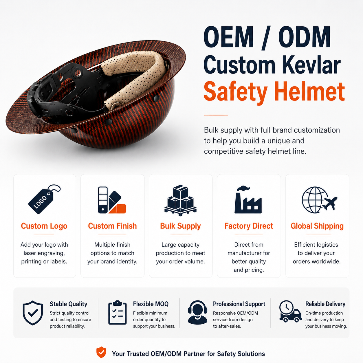 Kevlar safety helmet OEM and ODM customization options